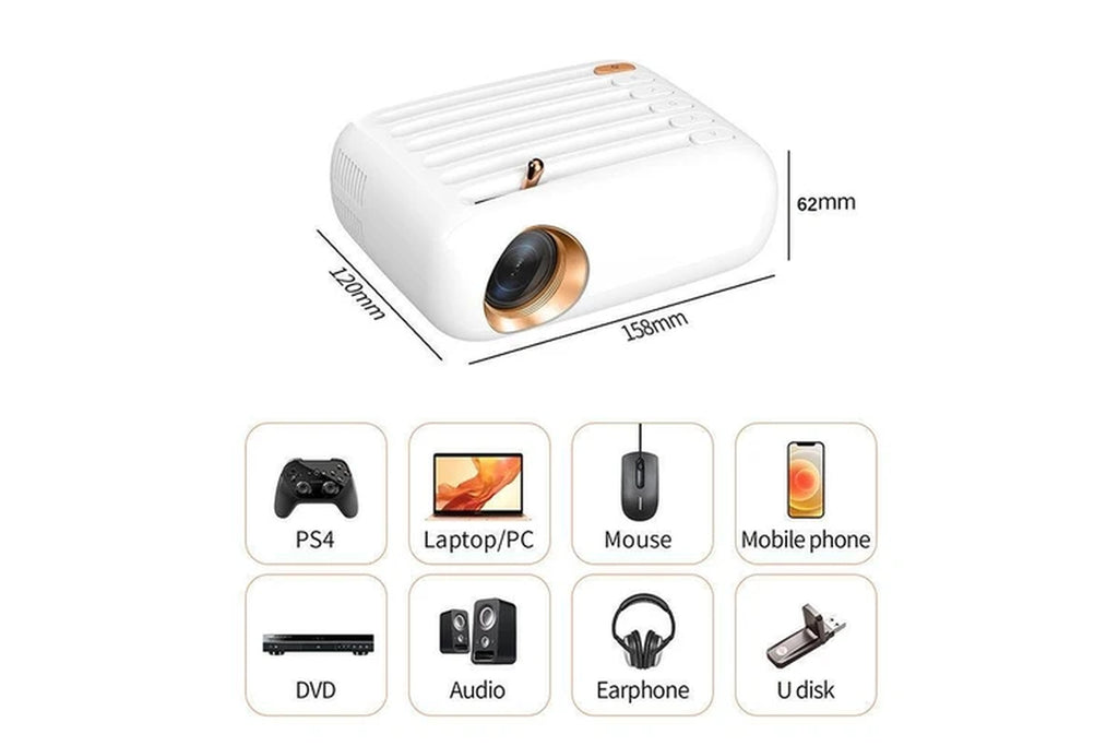 Mini Projector with 5G Wifi & Bluetooth Compatible with Phone/Laptop/Hdmi