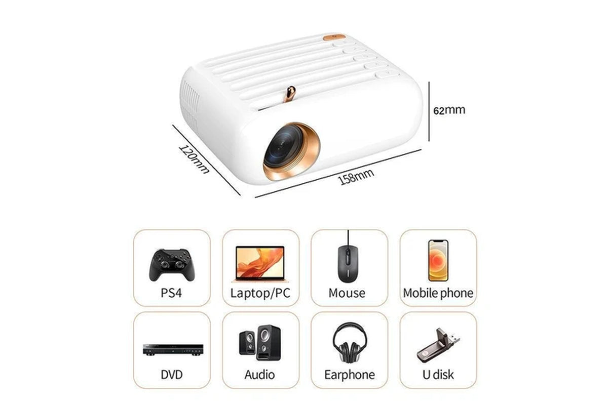 Mini Projector with 5G Wifi & Bluetooth Compatible with Phone/Laptop/Hdmi