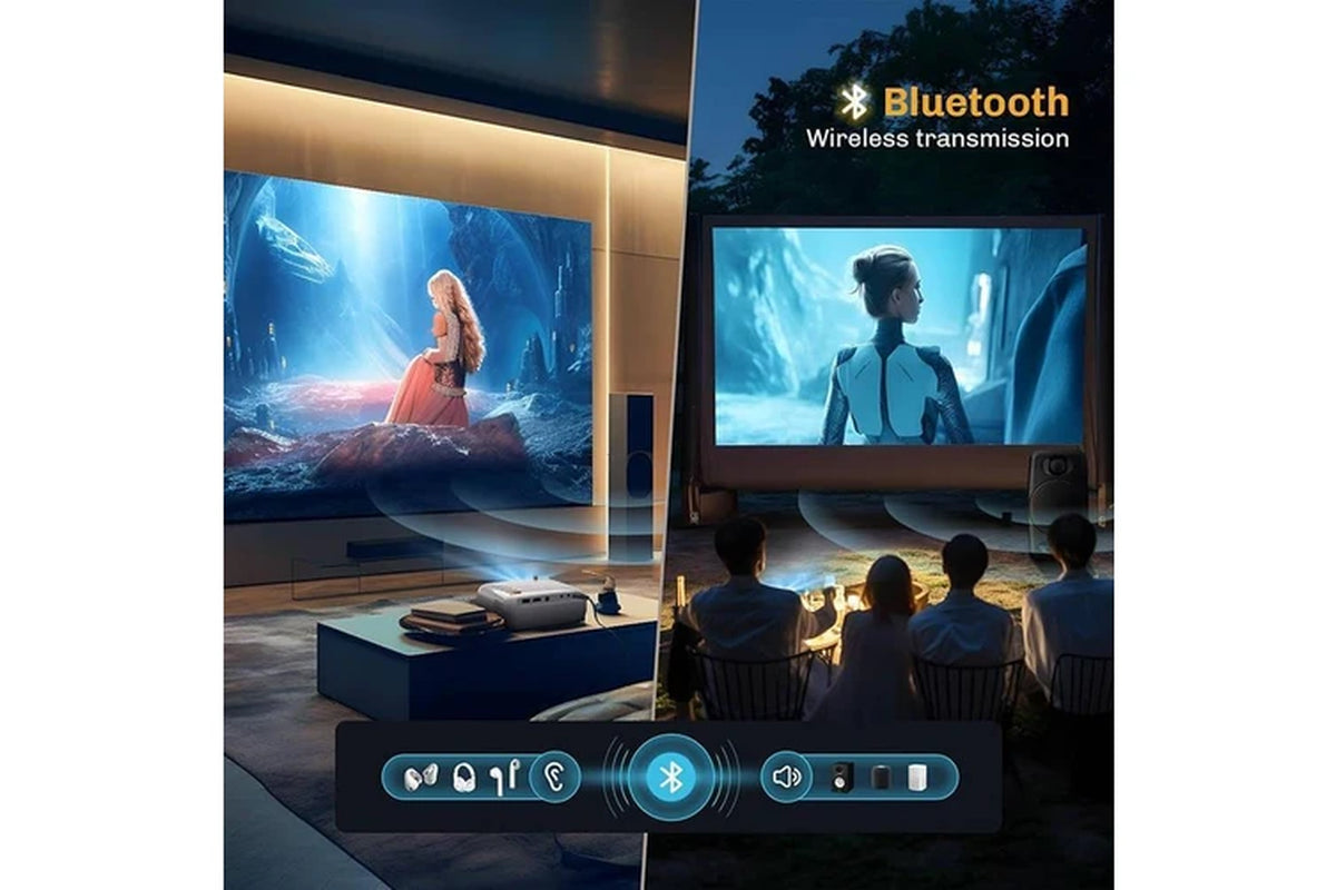 Mini Projector with 5G Wifi & Bluetooth Compatible with Phone/Laptop/Hdmi