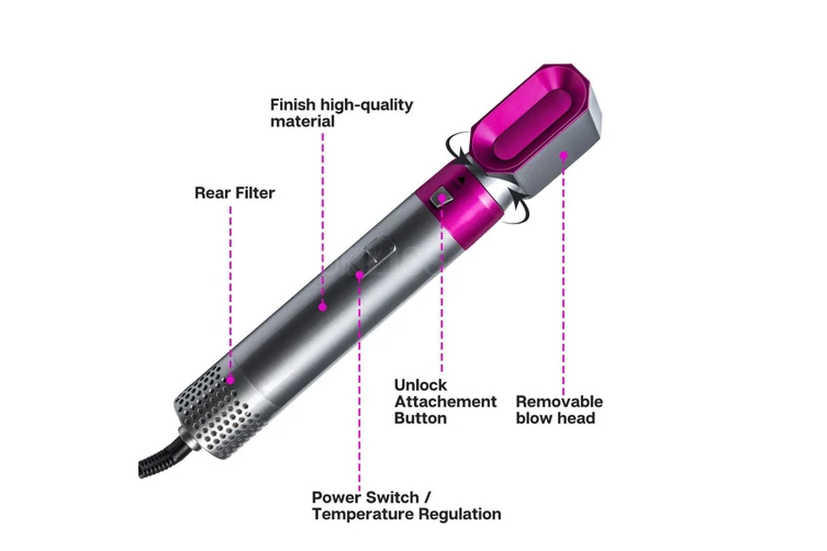 Electric Hair Straightener Hair Dryer 5 in 1 Curler Automatic Hair Straightener Hair Dryer Brush Dry and Wet Hair Curler Set - Pink